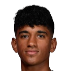 马尔科姆·阿瑞斯